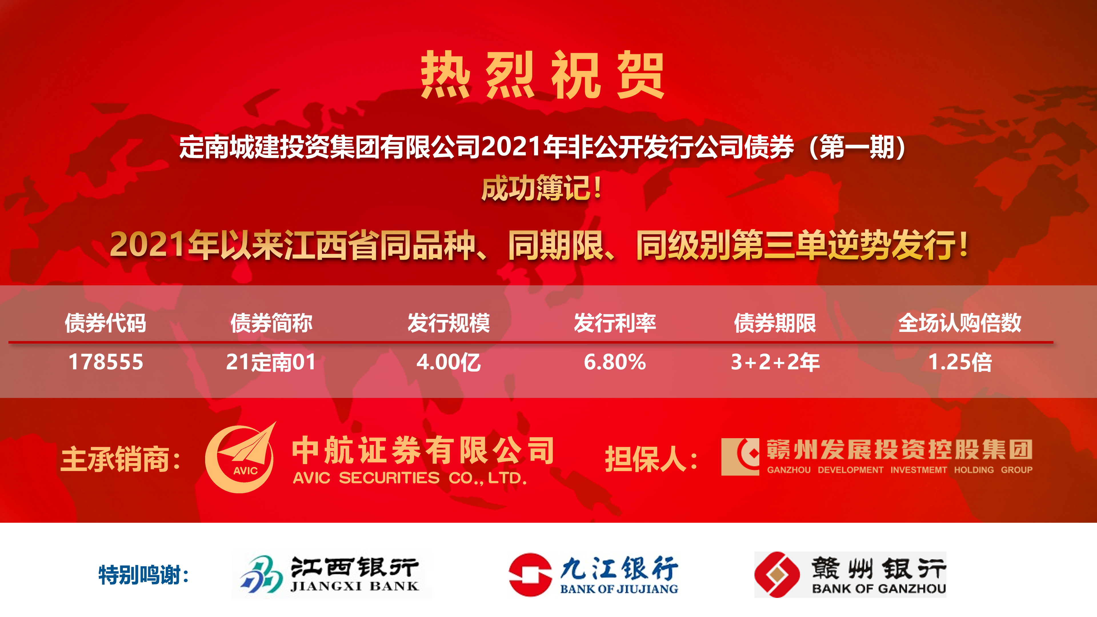 正在上传...