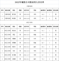 新干县城投公司